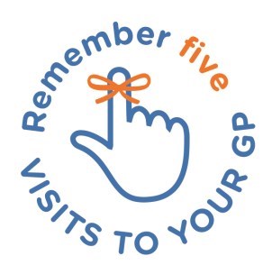 5 visits needed 5 visits needed
